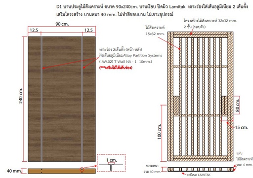 [121D3RS2876K409002400PJ] ประตู LHDF Kronospan โครงไม้จริง สั่งผลิต แบบ 01/02 40x900x2400